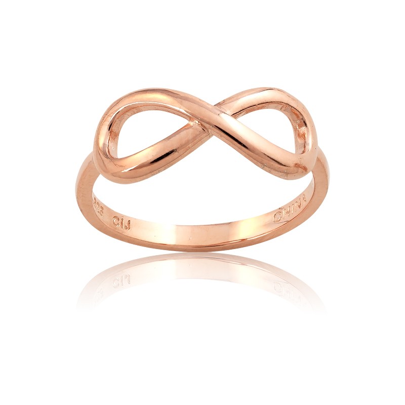 Sterling Silver Infinity Ring - Rose Gold Plated
