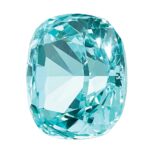 Lab Created Paraiba 7mm Antique Cushion - Image 5